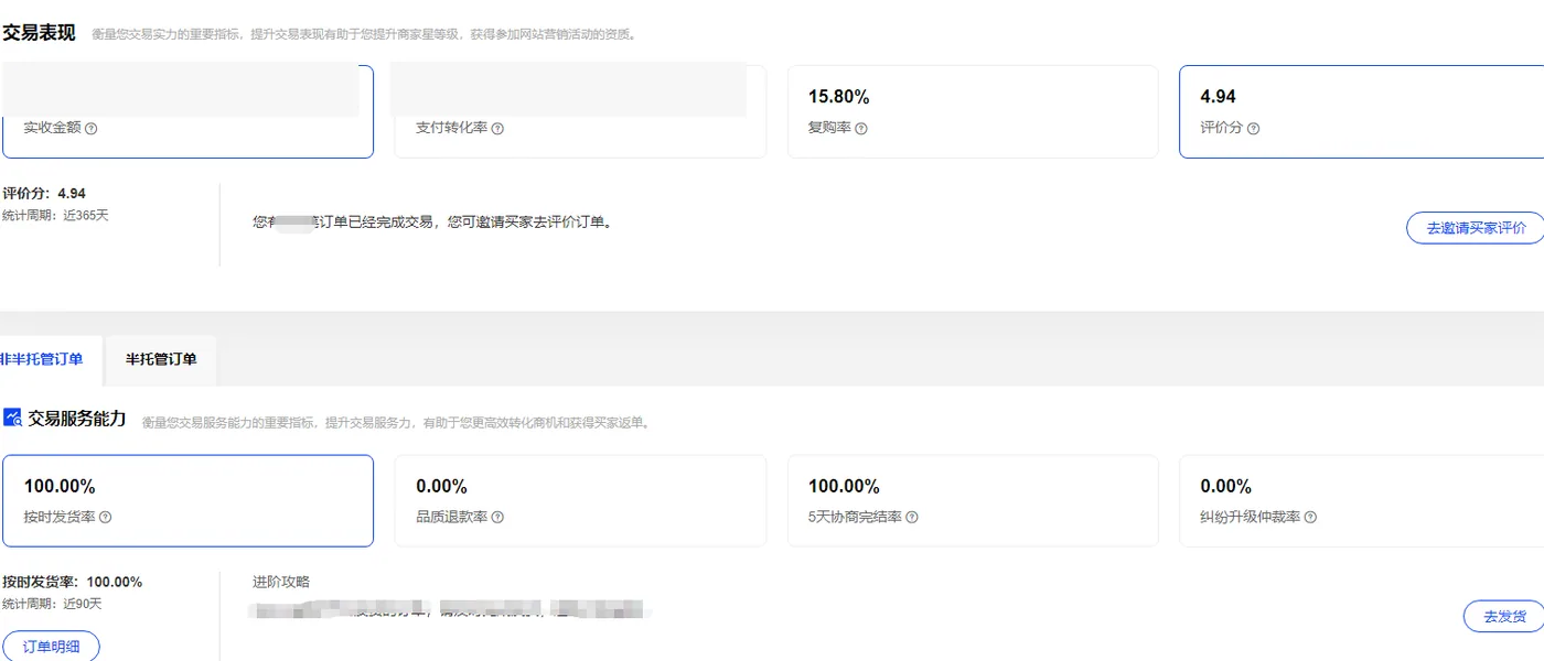 已脱敏的 Alibaba.com 店铺近 365 天和近 90 天履约指标截图